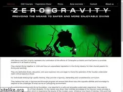 Sites similar to dir-mexico.com