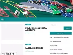 Sites similar to dir4u.info