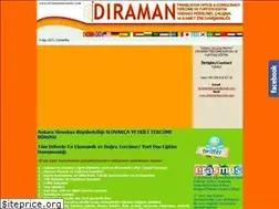 Sites similar to diramantercume.com