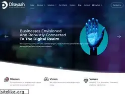 Sites similar to dirayaah.com