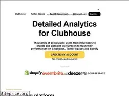 Sites similar to direcon.com