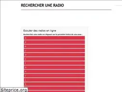 Sites similar to direct-radio.fr