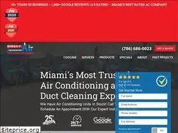 Sites similar to directac123.com