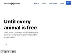 Sites similar to directactioneverywhere.com