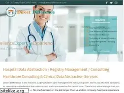 Sites similar to directdifference.com