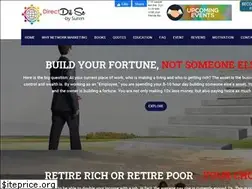 Sites similar to directdilse.in