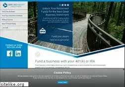Sites similar to directedequity.com
