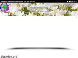 Sites similar to directedwellnesscenter.com