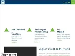 Sites similar to directenglish.com.sa
