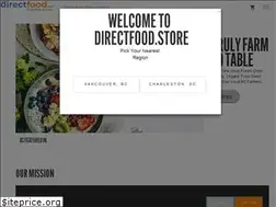 Sites similar to directfood.store