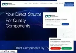 Sites similar to directics.com