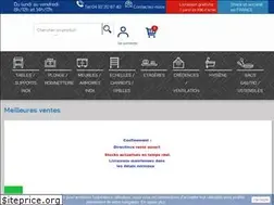 Sites similar to directinox.org