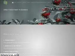 Sites similar to directinvest.com.ua