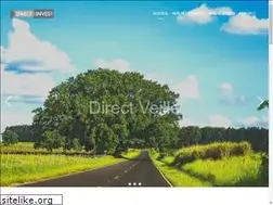 Sites similar to directinvest.ma