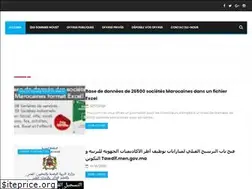 Sites similar to directjob.ma