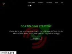 Sites similar to directoptionalerts.com