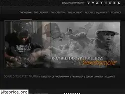 Sites similar to directorducatti.com