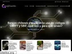 Sites similar to directorioempresaschile.cl
