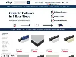 Sites similar to directplastics.co.uk