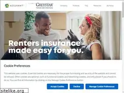 Sites similar to directrentersins.com