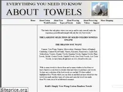Sites similar to directtextiles.com
