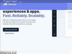 Sites similar to directus.io