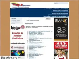 Sites similar to direcuador.com