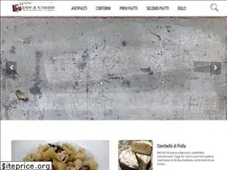 Sites similar to direecondire.it