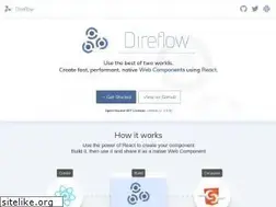 Sites similar to direflow.io