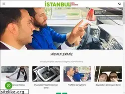 Sites similar to direksiyondersi.com.tr