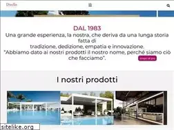 Sites similar to dirello.com