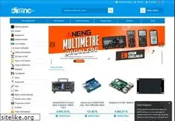 Sites similar to direnc.net