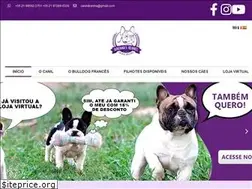 Sites similar to direnna.com