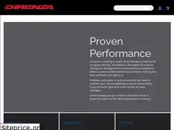Sites similar to direnza.co.uk