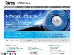 Sites similar to direx.com