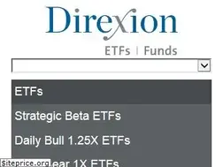 Sites similar to direxioninvestments.com