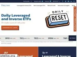 Sites similar to direxionshares.com
