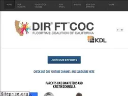 Sites similar to dirfloortimecoc.com