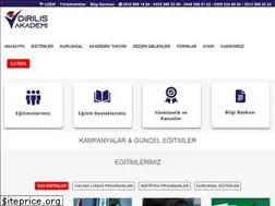 Sites similar to dirilisakademi.com
