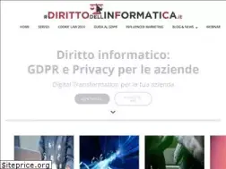 Sites similar to dirittodellinformatica.it