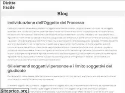 Sites similar to dirittofacile.net