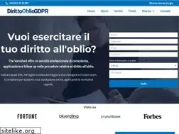 Sites similar to dirittoobliogdpr.com