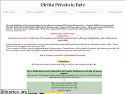 Sites similar to dirittoprivatoinrete.it