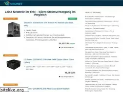 Sites similar to dirkvader.de