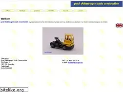 Sites similar to dirkzwager.net