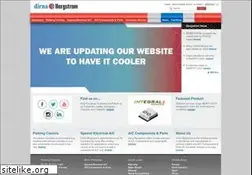 Sites similar to dirna.com