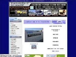 Sites similar to dirnax.com