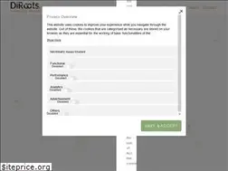 Sites similar to diroots.com