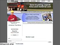 Sites similar to dirtfill.com