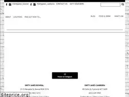 Sites similar to dirtyjanes.com